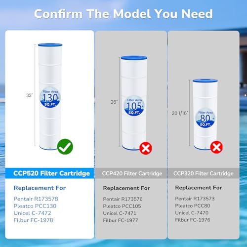 Future Way CCP520 Pool Filter Cartridges Replacement for Pentair Clean & Clear Plus 520, Replace Pleatco PCC130, Compatible with Pentair R173578