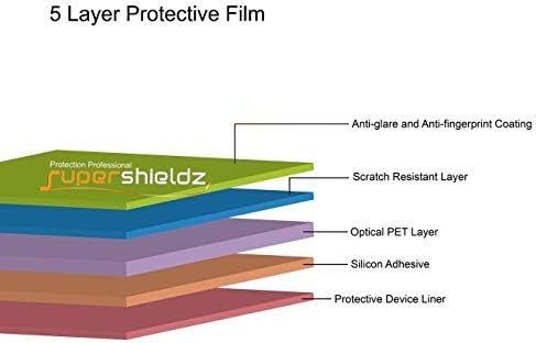 Supershieldz (6 Pack) Designed for Fitbit Charge 2 Screen Protector, (Full Screen Coverage) 0.23mm High Definition Clear Shield