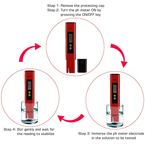 Digital pH Meter Tester Pen for Water, Pre-Calibrated, High Accuracy ±0.01, 0–14 pH Range, Pocket Size for Drinking Water, Pool