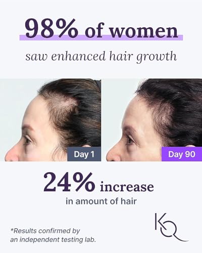 Keranique Hair Growth System - KeraViatin Vitamins with Biotin, Vitamin B, and Curcumin, Lift and Repair Treatment Spray for Instant Volume