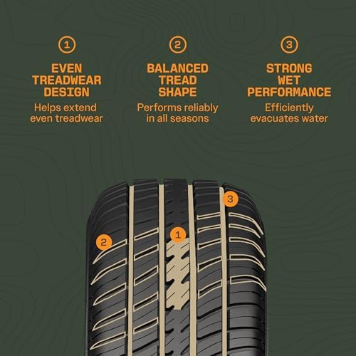 Cooper Cobra Radial G/T All-Season P215/70R14 96T Tire