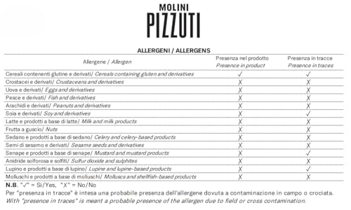 Molini Pizzuti Italian Tipo “00” Soft Wheat Flour – Ultra-Fine – All Natural for Pizza, Bread, Pasta, and Baking, 1 kg (2.2 lbs)