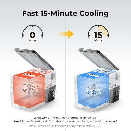 BougeRV 12V Refrigerator 42 Quart, Electric Car Cooler with MAX/ECO Mode