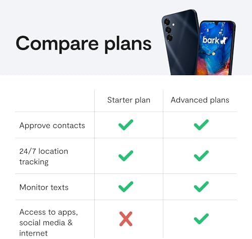 Bark Phone - Safest Phone for Kids & Teens - Monitor Texts, Social Media