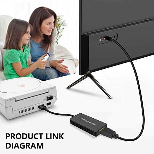 Sega Dreamcast to HDMI Converter Supports 16:9/4:3 switching, Plug and Play HD HDMI Cable for Sega Dreamcast (Sega DC)