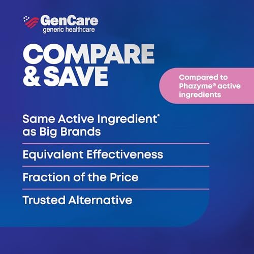 GenCare Gas Relief Simethicone 180mg Ultra Strength, 180 Softgels