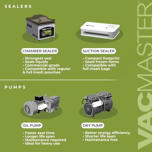 VacMaster VP230 Chamber Vacuum Sealer – Commercial Vacuum Sealer Machine for Food with 1/2 HP Oil Pump, 12.25” Seal Bar for 12” x 15” Bags