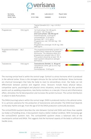 Female Hormone Test – Determine 5 Hormones for Women – Verisana