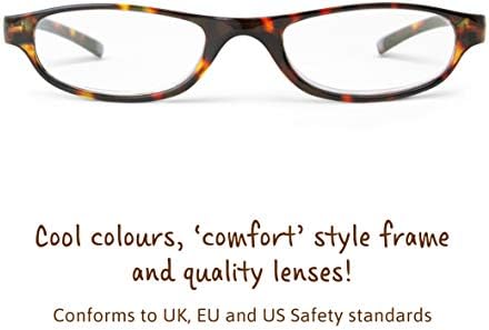 IF Pocket Readers - Reading Glasses in a Slim Pocket Sized case