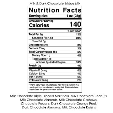 Arndts Fudgery Premium Chocolate Covered Candy (Milk Chocolate Raisins (2-13 oz. Bags))
