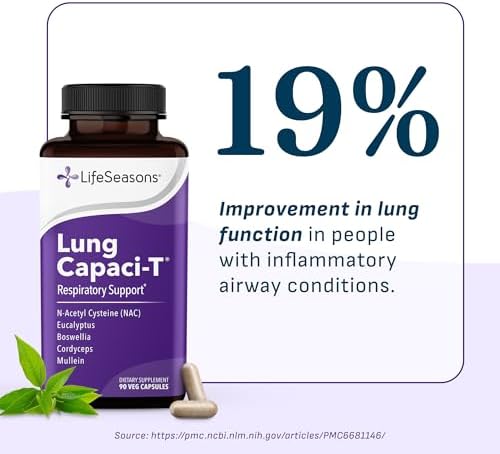 Lung Capaci-T - Respiratory Support Supplement - CoQ10, N-Acetyl Cysteine, Boswellia, Eucalyptus, Mullein, Green Tea
