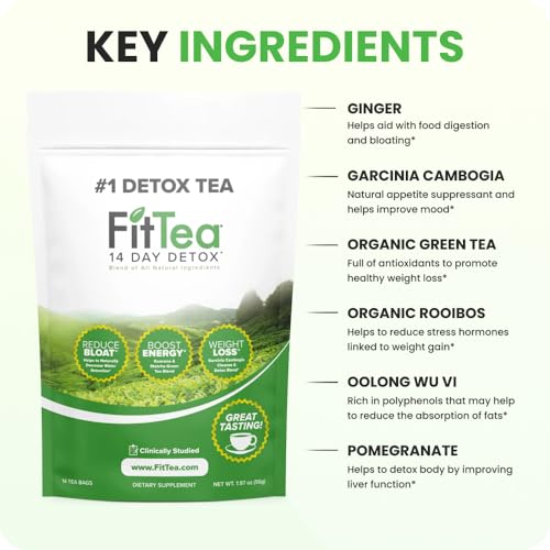 FitTea The Original 14 Day Detox Tea for Weight Loss and Belly Fat - Detox Cleanse Weight Loss Tea for Women and Men - Clinically Tested Slim Tea