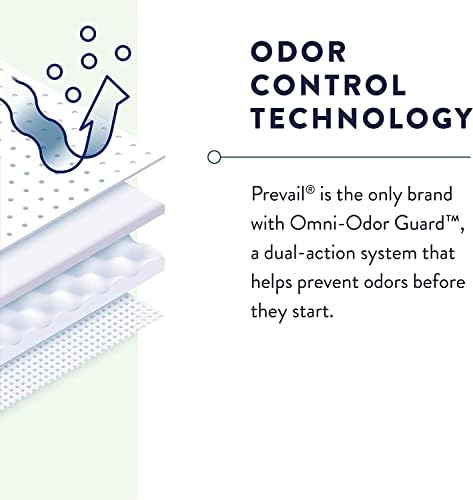 Prevail Daily Protective Underwear - Unisex Adult Incontinence Underwear - Disposable Adult Diaper for Men & Women - Maximum Absorbency - Small - 88 Count (4 packs of 22) | Disposable, Incontinence, Extra Absorbency