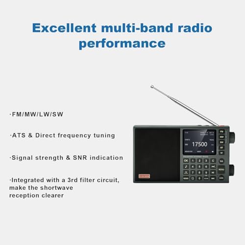 CHOYONG LC90 Mini Multi-Band Smart Internet Radio Portable AM/FM/SW/MW | 40k+ Global Internet Radio Stations with Stortwave SSB Receiver, Bluetooth
