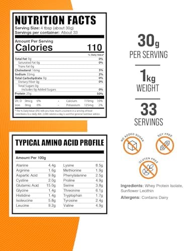 BulkSupplements.com Hydrolyzed Whey Protein Isolate Powder - Whey Isolate Protein - Unflavored & Gluten Free, 30g per Serving, 1kg (2.2 lbs) (Pack of 1)