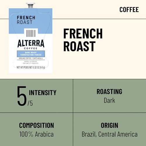 Flavia Alterra French Roast Coffee Freshpacks compatible only with Flavia Brewers, Dark Roast (Case of 100)