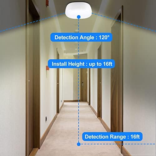 Battery Powered LED Ceiling Light Wireless Motion Sensor Light 300 Lumens 5W for Indoor Outdoor, Closet, Pantry, Stair, Garage, Basement