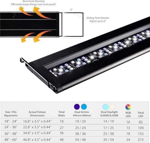 Current USA 24-36" Inch Orbit Marine LED Saltwater Reef Marine Aquarium Light | 24 Hour IR Lighting & eFlux Wave Pump Control | Adjustable Color Spectrum for Fish Tank (4101)