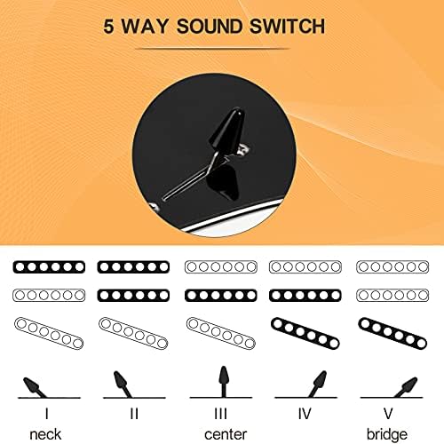GLARRY Full Size Electric Guitar for Music Lover Beginner with 20W Amp and Accessories Pack Guitar Bag (DARK BLUE, 39" Right Handed)