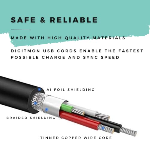 Premium 6 Feet USB 2.0 Replacement Printer Cable Compatible for Makerbot REPLICATOR Plus +