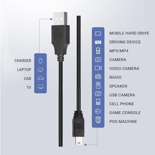3Ft Charger Cable Wall Power Charger Adapter for Texas Instruments TI-84 Plus CE Graphing Calculator Texas Instruments TI-84 Plus C Silver Edition