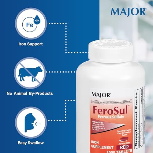 Major FeroSul - Ferrous Sulfate 325 mg Tablets - Iron Supplement for Women and Men - Specially Coated Easy-to-Swallow Tablets - Red - 1000 Count
