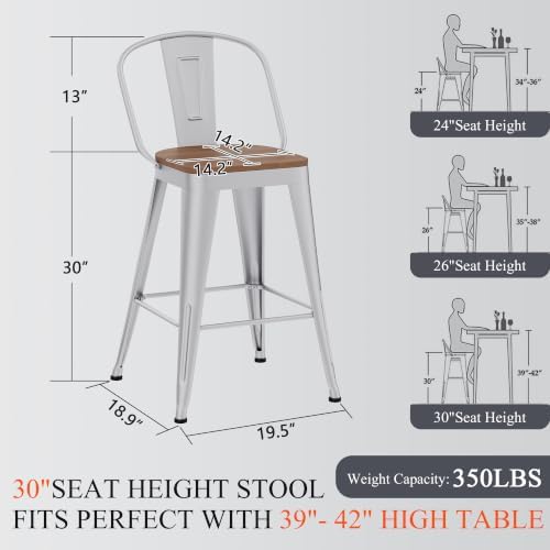 Aklaus Metal Bar Stools Set of 4