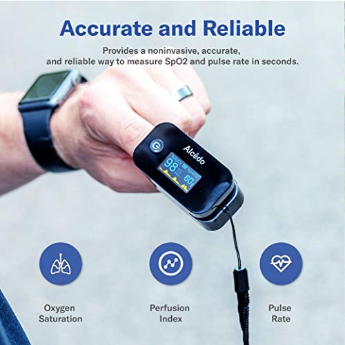 Alcedo Pulse Oximeter Fingertip, SpO2 & Heart Rate Monitor