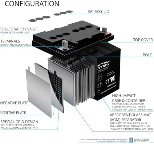 ML55-12 - 12 Volt 55 AH, Nut and Bolt (NB) Terminal, Rechargeable SLA AGM Battery