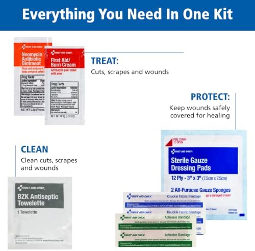 First Aid Only 9302-25M 25-Person Contractor's First Aid Kit for Home Renovation, Job Sites, and Construction Vehicles, 178 Pieces, White