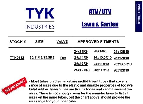 (2-Pack) TYK Industries 24X11-10 Inner Tube For ATV and UTV, 24x11.00-10 Radial or Bias Tire Inner Tube with TR6 Valve Stem