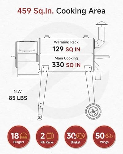 Z GRILLS Wood Pellet Smoker Grill, 8 in 1 BBQ Grill with Auto Temperature Control, 697 sq in Cooking Area for Backyard, Patio and Outdoor Cooking, 7002E, Sliver