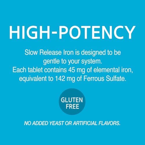 21st Century Slow Release Iron 45mg Tablets, Gentle on Stomach, 60 Count | High-Potency Ferrous Sulfate, Compare VS. Slow FE® & Healthy Red Blood Cells, Gluten Free, No Added Yeast, For Women & Men