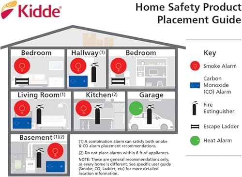 Kidde Smoke Detector, Hardwired Smoke Alarm with 9-Volt Battery Backup, Test-Reset Button, Interconnect Capability, 1 Count (Pack of 1), White