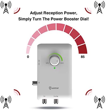 ANTOP Antenna HD Smart Panel AT-800SBS HDTV＆FM Amplified Antenna