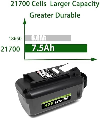 Replacement Battery for Ryobi 40v Battery OP4015 OP4050A OP4040 OP4050 Compatible with Ryobi 40V Cordless Power Tools, Capacity 4.0Ah