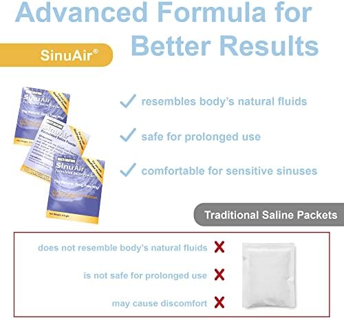 SinuAir Traveler Saline Packets - Sodium Chloride with Potassium & Calcium, Salt Solution Powder Refill Packs for Nasal Irrigation Machine