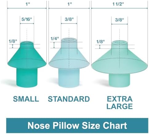 Navage Nose Pillow Pair (Standard) - Navage Nose Pillows for Navage Nasal Irrigation System - Medical Grade Silicone Nose Buds - Compatible with All Navage Nasal Rinse Devices | Compatible with Navage Nasal Rinse Devices for a Comfortable, Hygienic Rinse