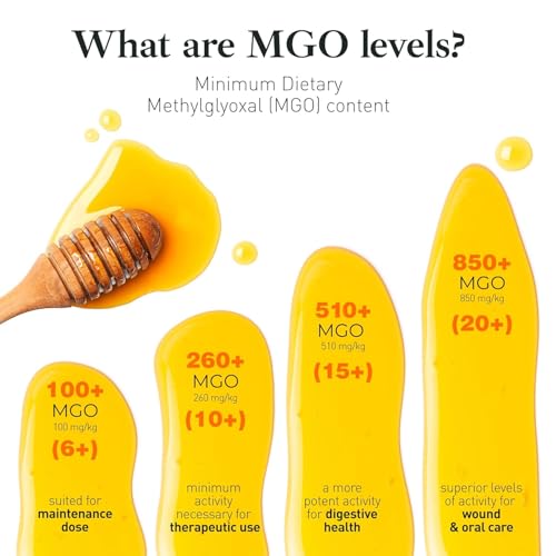 Manuka Honey Medical Grade - Raw Australian Manuka Honey MGO 850+ | Good Natured - AMHA Certified - Lab Tested - Non-GMO - BPA-Free - Premium Quality - Product of Australia - 8.8 oz