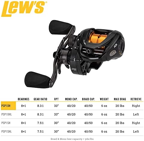 Team Lew's Pro SP Baitcast Fishing Reel
