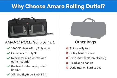 AMARO 36 Inch Rolling Duffle Bag with Wheels, Extra Large Heavy Duty Travel Duffel Luggage with Telescopic Handle, Multiple Pockets, Collapsible Storage, Black/Grey