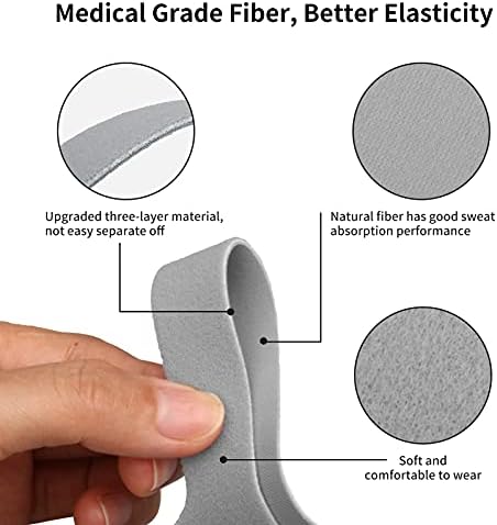 CPAP Mask Headgear Strap, Universal CPAP Supplies Strap for CPAP Mask | Universal CPAP Mask Strap, Magic Tape Adjustable, Medical-Grade Soft Fabric, Durable Replacement for Most CPAP Masks, Blue