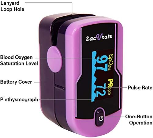 Zacurate 500E Premium Fingertip Pulse Oximeter Oximetry Blood Oxygen Saturation Monitor with Silicon Cover, Batteries and Lanyard (Mystic Purple)