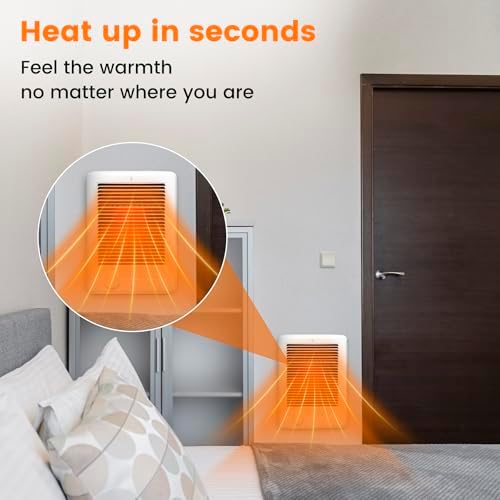 Electric Wall Heater for Indoor Use Complete Unit with Thermostat, Wall Mounted Heaters for Large Room/Garage(Model: CSC101TW, Part: 67508), 3412 BTU