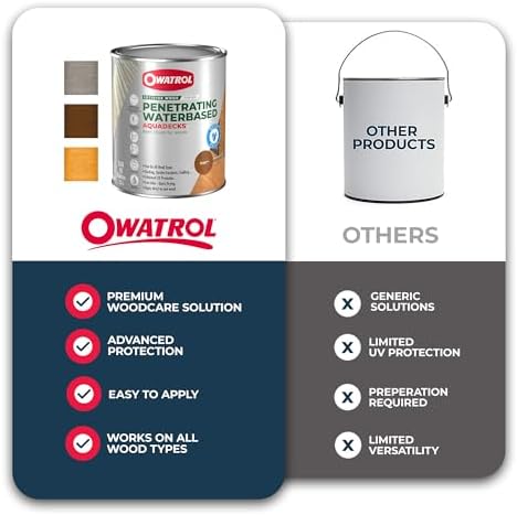 OWATROL Aquadecks, Wood Stain and Sealer, Matt Finish, 85 Oz, Teak | Protects Wood from UV & Moisture, Wood Stain & Sealer for Decks, Fences & Furniture, Water-Based, Won't Peel or Flake, Matt