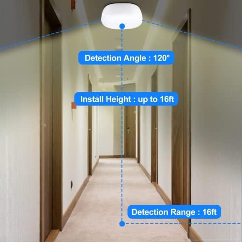 Battery Powered LED Ceiling Light Wireless Motion Sensor Light 300 Lumens 5W for Indoor Outdoor, Closet, Pantry, Stair, Garage, Basement