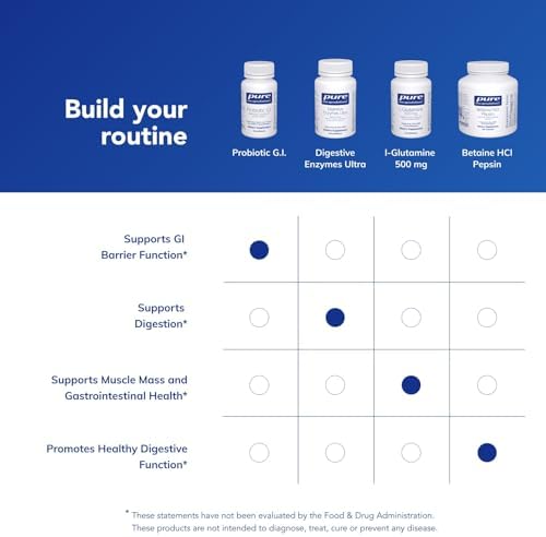 Pure Encapsulations Probiotic G.I. - Shelf Stable Probiotic for Intestinal Health & Gastrointestinal Support* - with Lactobacillus & Bifidobacterium - 60 Capsules | Shelf Stable Probiotic for Intestinal Health and Gastrointestinal Support*, with Lactobac…