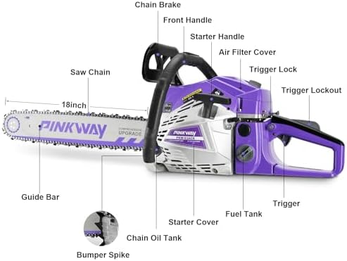 2-cycle 63CC Chainsaw Saw Gas Powered 20" Chain Saws Cordless Petrol Saw Handheld Chainsaw for Cutting Wood Trees Branches (63ACK)