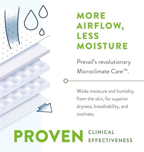 Prevail Per-Fit 360 Incontinence Briefs, Maximum Plus Absorbency, Size Three, 60 Count