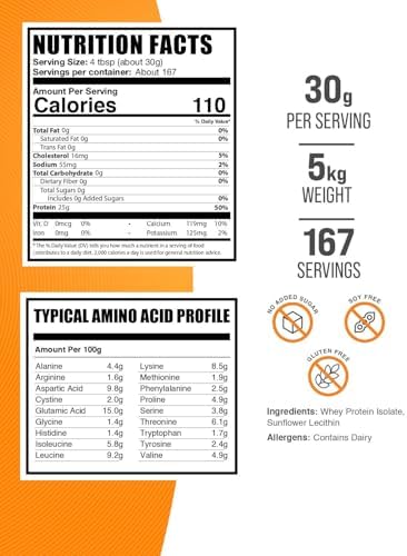 BulkSupplements.com Hydrolyzed Whey Protein Isolate Powder - Whey Isolate Protein - Unflavored & Gluten Free, 30g per Serving, 1kg (2.2 lbs) (Pack of 1)